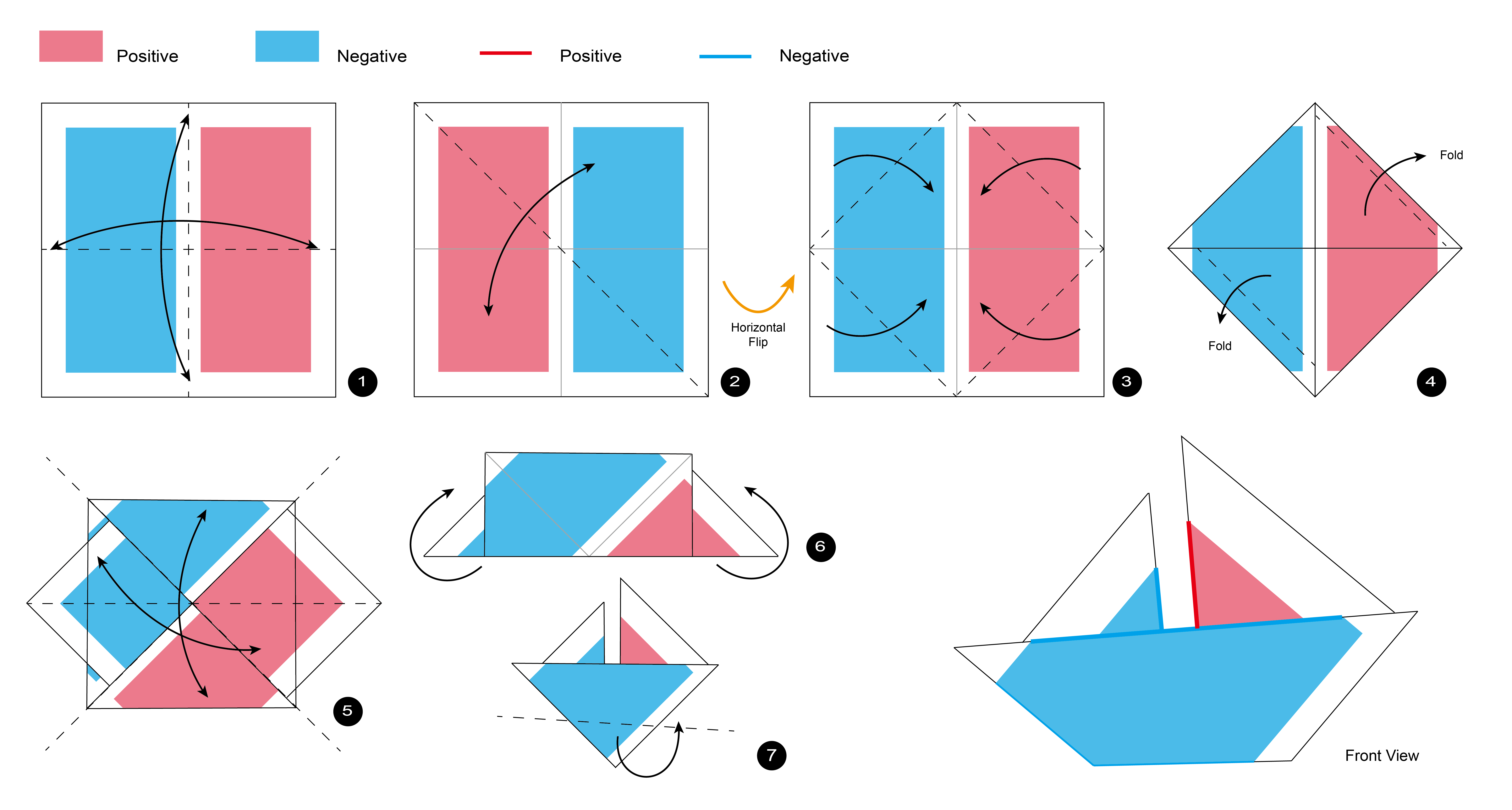 Origami